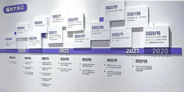 90%老板掉進了企業(yè)展廳裝修陷阱！